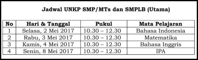 Jadwal Ujian Nasional SMP 2017